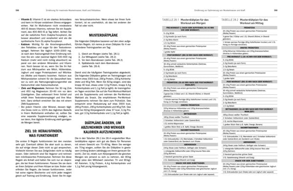 Produktbild: Krafttraining &ndash; Die Enzyklop&auml;die
