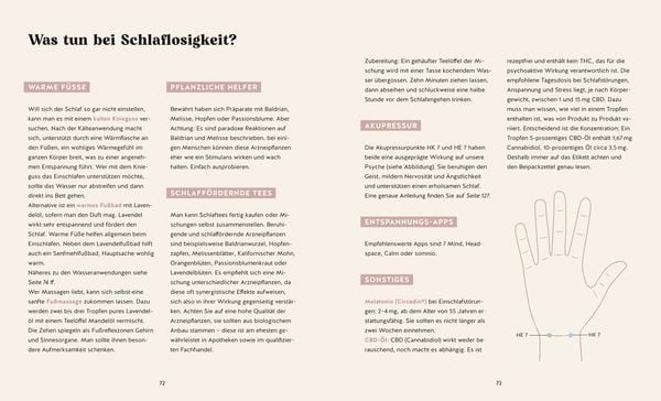 Produktbild: Long Covid nachhaltig lindern
