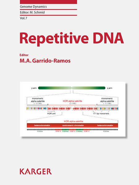 Produktbild: Repetitive DNA