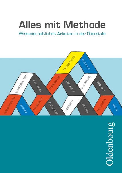 Produktbild: Alles mit Methode - Wissenschaftliches Arbeiten in der Oberstufe