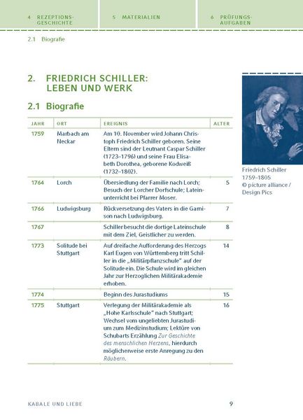 Produktbild: Kabale und Liebe von Friedrich Schiller