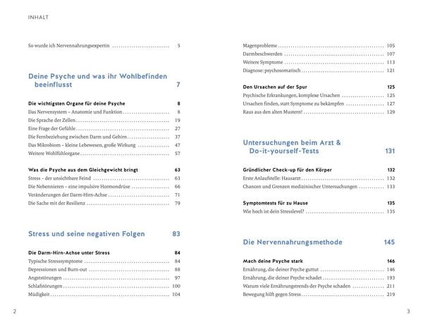 Produktbild: Hallo Psyche, hier ist dein Darm