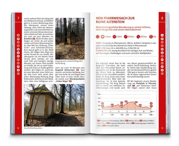 KOMPASS Wanderführer Steigerwald mit Haßbergen und Frankenhöhe, 55 Touren