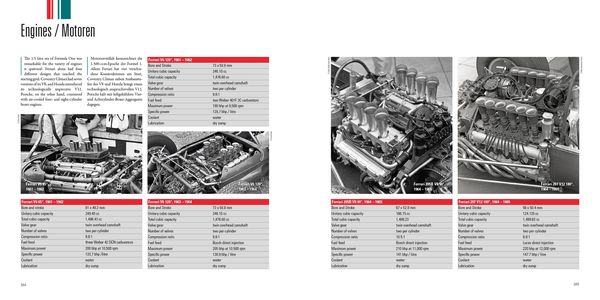 Produktbild: Grand Prix 1961-1965