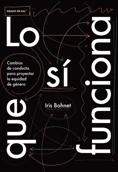 Produktbild: Lo que s&iacute; funciona