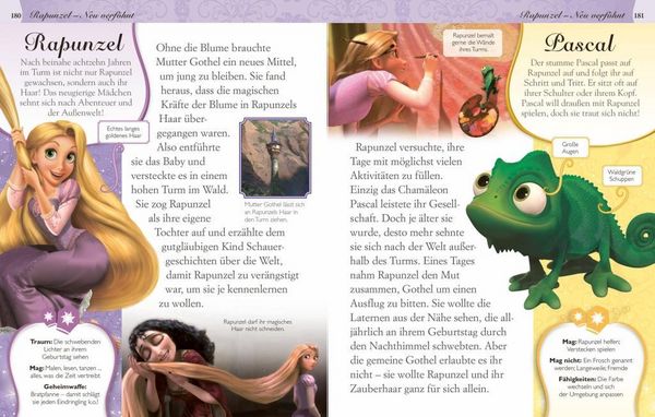 Produktbild: Disney Prinzessin: Wunderbare M&auml;rchenwelt