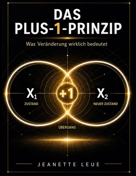 Produktbild: Das Plus 1 Prinzip