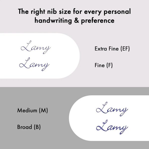 Produktbild: LAMY F&uuml;llhalter Lx blue, M