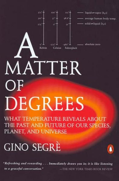 Produktbild: A Matter of Degrees