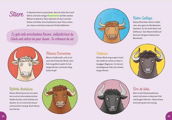 Produktbild: Spanien for kids