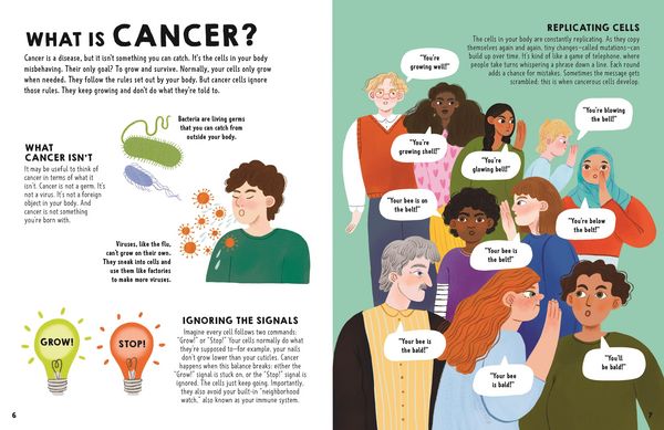 Produktbild: We Need to Talk about Cancer