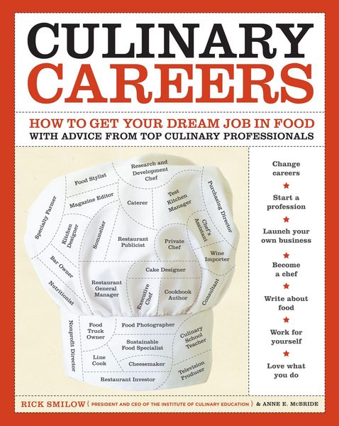 Produktbild: Culinary Careers