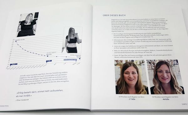 Produktbild: Simply Keto