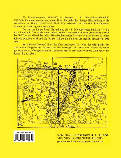 Produktbild: P. Bruegel d.&Auml;. / H.Bol >Die vier Jahreszeiten - Bilder< 1570 Gedeutet nach der rituellen verborgenen Geometrie