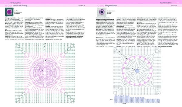 Produktbild: Die Granny-Square Bibel