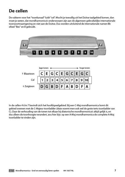 Produktbild: Mondharmonica - Snel en eenvoudig leren spelen + MP3-CD