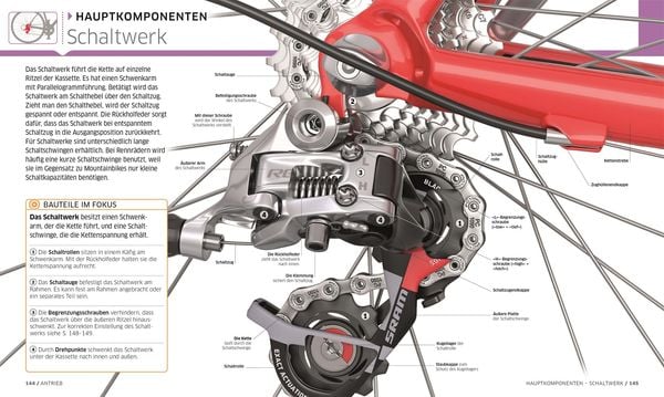 Produktbild: Das ultimative Fahrrad-Handbuch