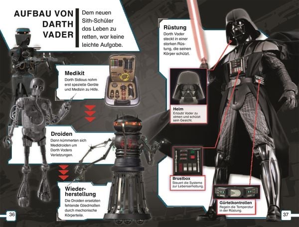 Produktbild: SUPERLESER! Star Wars&trade; Die Geschichte von Darth Vader