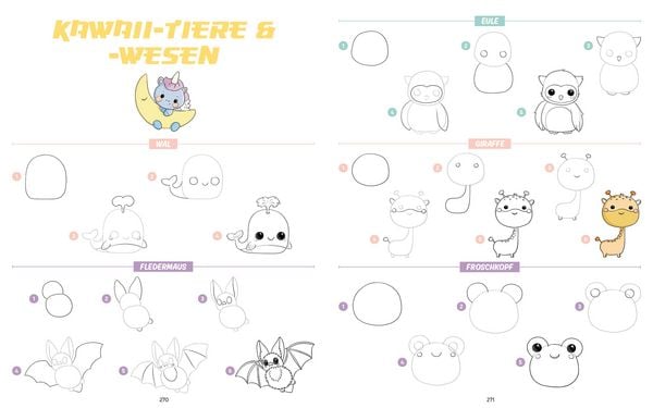 Produktbild: Die ultimative Motiv-Bibliothek &ndash;&nbsp;1000 x Manga zeichnen