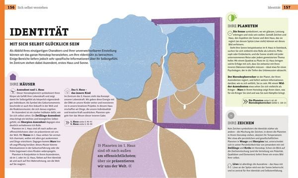Produktbild: Astrologie f&uuml;r den Alltag