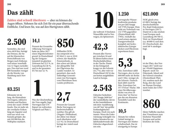 Produktbild: DuMont Reise-Taschenbuch Hurtigruten
