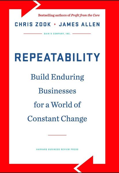 Produktbild: Repeatability