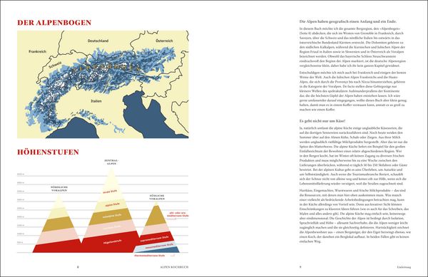 Produktbild: Alpen Kochbuch