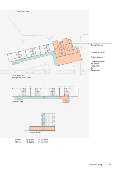 Produktbild: A History of Collective Living