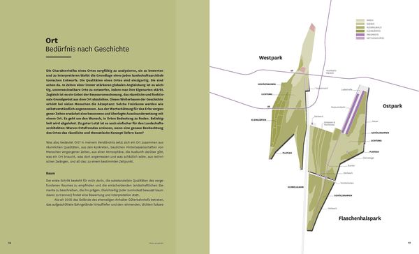 Produktbild: Parks entwerfen