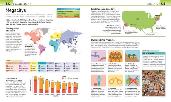 Produktbild: Geografie visuell erklärt
