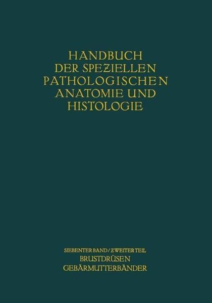 Produktbild: Weibliche Geschlechtsorgane