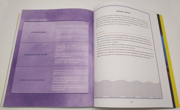 Produktbild: Erkenne. Dich. Selbst.
