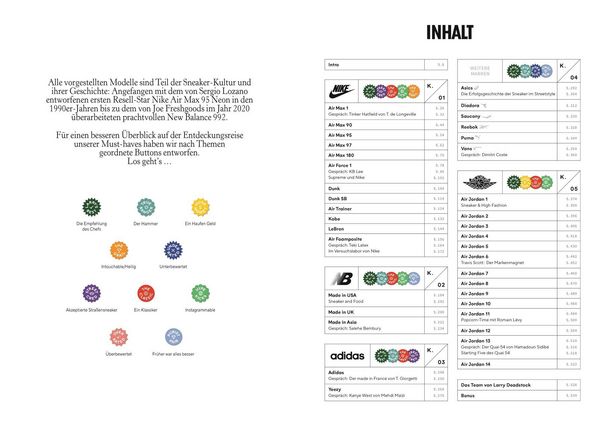Produktbild: 1000 Deadstock Sneakers