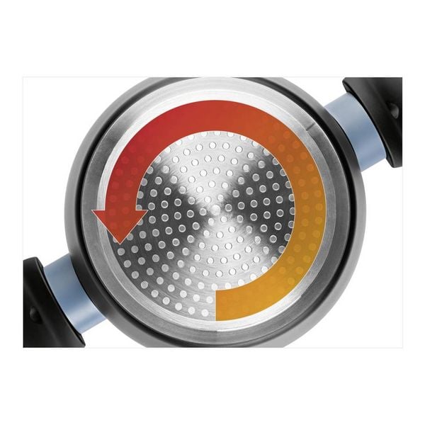 Produktbild: Bratmaxx 14506 Kochtopf-Set 7teilig