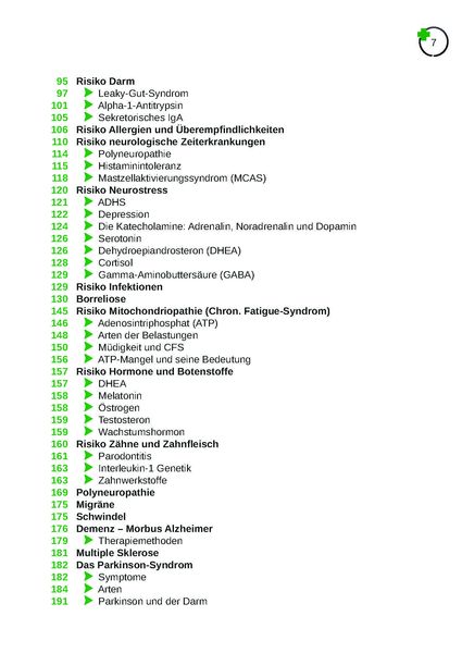 Produktbild: Das Sub-Health-Syndrom