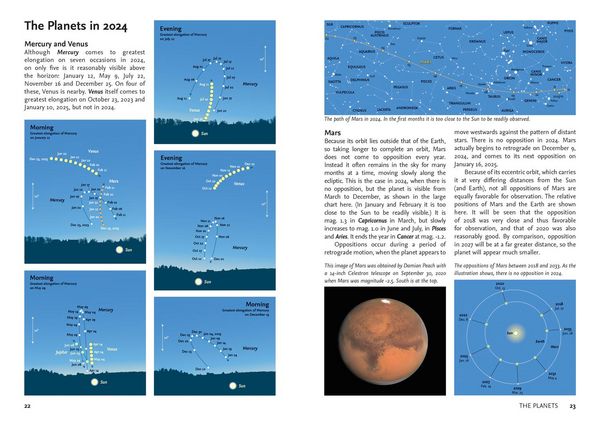 Produktbild: 2024 Guide To Night Sky Pb