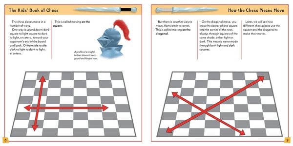 Produktbild: The Kids' Book of Chess and Starter Kit