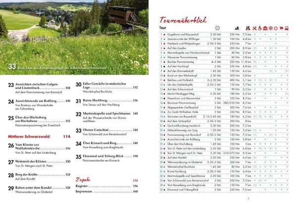 Produktbild: Panoramawege f&uuml;r Senioren S&uuml;dschwarzwald