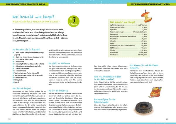 Produktbild: M&uuml;ll, Recycling und Upcycling