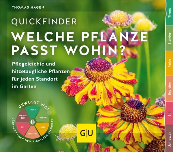 Produktbild: Quickfinder Welche Pflanze passt wohin?