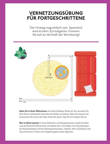 Produktbild: Geistig fit bis ins hohe Alter