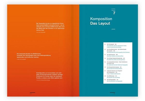 Produktbild: Die typografische Komposition