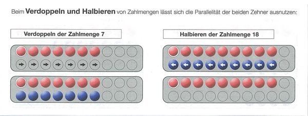 Produktbild: SCHUBI Abaco 20