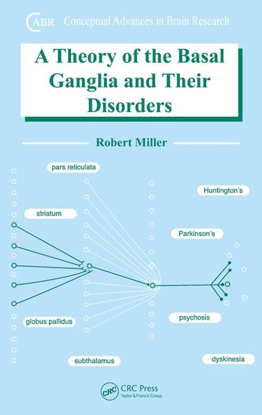 Produktbild: A Theory of the Basal Ganglia and Their Disorders