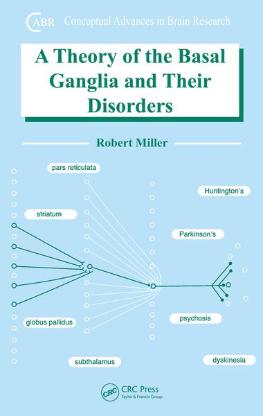 Produktbild: A Theory of the Basal Ganglia and Their Disorders