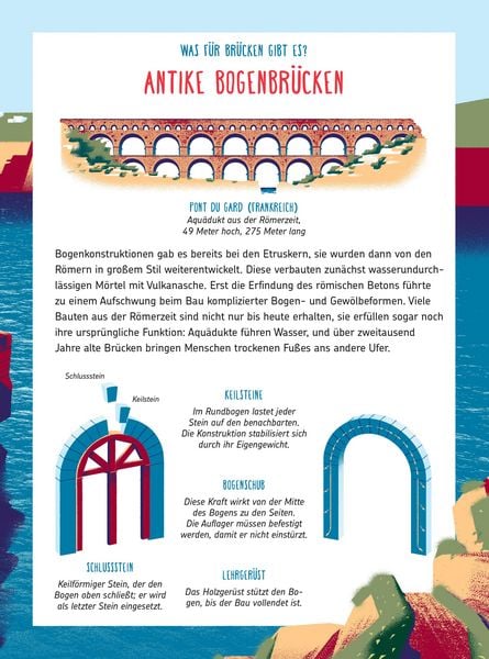 Produktbild: Br&uuml;cken