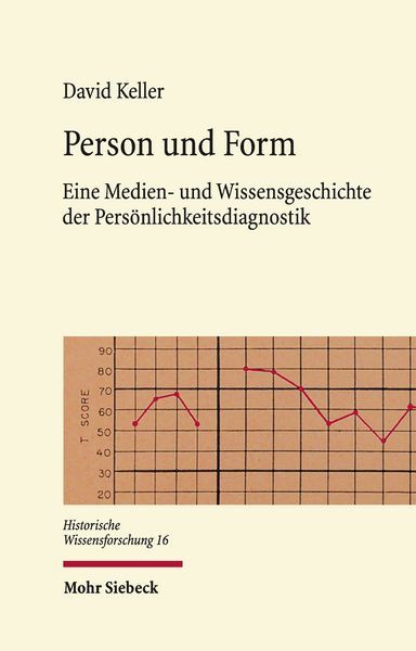 Produktbild: Keller, D: Person und Form
