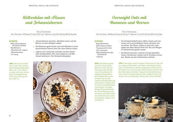 Produktbild: Richtige Ernährung bei erhöhtem Cholesterinspiegel