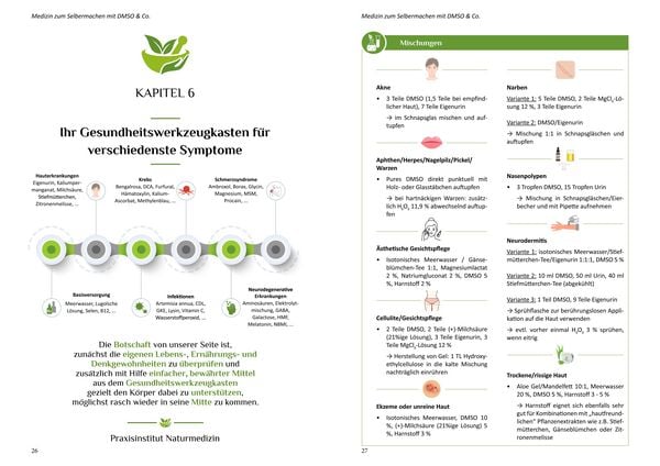 Produktbild: Die DMSO & Co. Buchreihe