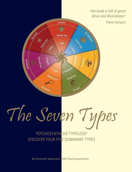 Produktbild: The Seven Types
